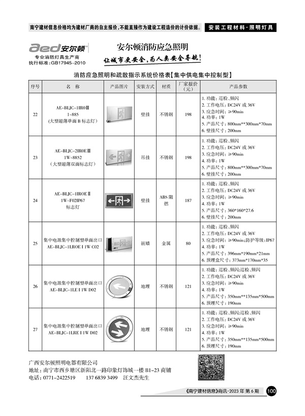 AGλᡤ(й)ٷվ