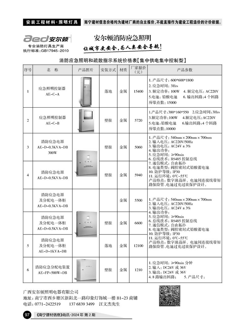 AGλᡤ(й)ٷվ